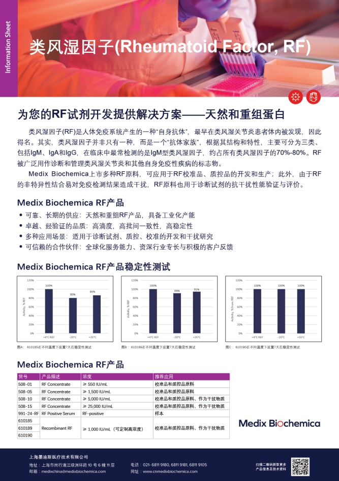 类风湿因子（Rheumatoid Factor,RF）